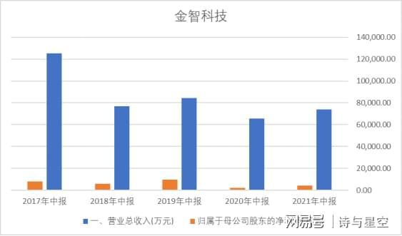 工業(yè)互聯(lián)網(wǎng)數(shù)據(jù)服務(wù)在泛在電力物聯(lián)網(wǎng)中的應(yīng)用與前景